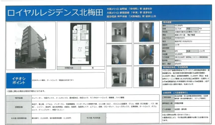 ロイヤルレジデンス北梅田 704号 0