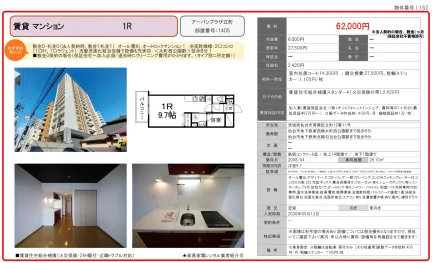 アーバンプラザ立町 1405 0