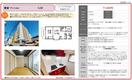 アーバンプラザ立町 603 0
