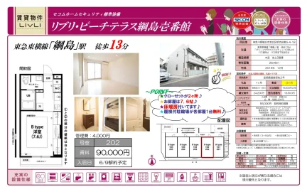 リブリ・ピーチテラス綱島壱番館 202号 0