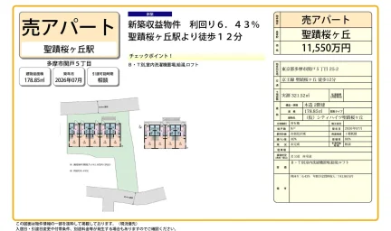 (仮) シティハイツ聖蹟桜ヶ丘 0