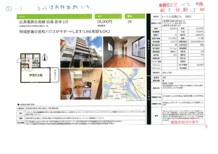 トーシン白島ビル 0801号 0