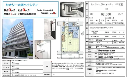 セオリー大阪ベイシティ 6