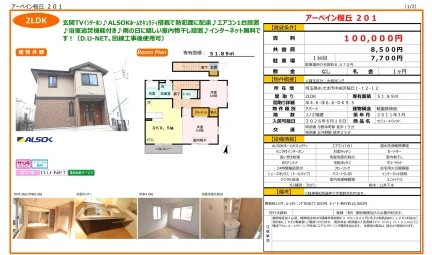 セジュールウィット 201号 0