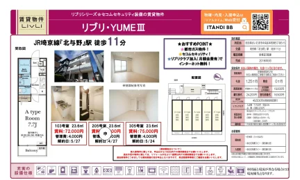 リブリ・YUMEⅢ 103号 0