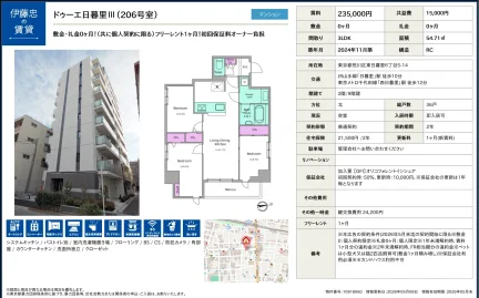 ドゥーエ日暮里III 206号 0