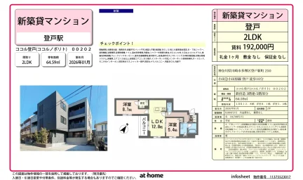 ココル登戸 00202号 0
