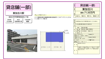 新在家店舗 0