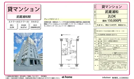 2LDK Condo Near Station in Shirahata 0