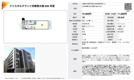 クリスタルグランツ京都西大路 608号室 608号 0