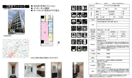 ウイングテラス京急川崎 204号 0