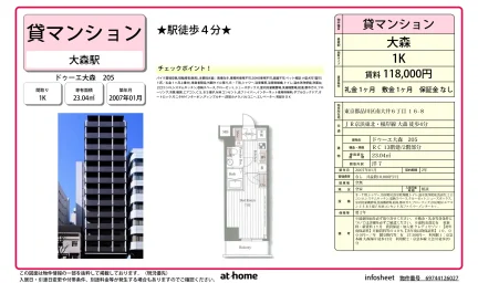 ドゥーエ大森 0