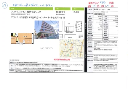 恵美寿マンション 404号 0
