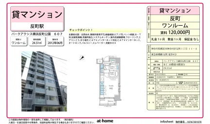 パークアクシス横浜反町公園 0