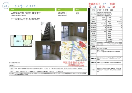 クロワール京橋 302 302号 0