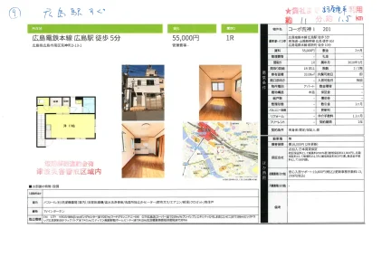コーポ荒神 1R 0