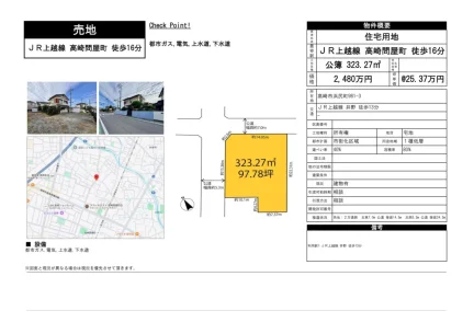 Land in Hamajirimachi 8