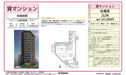 Modern 2LDK Condo Near Station in Kandasudacho 0