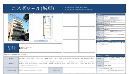 エスポワール(城東) 1403号 0