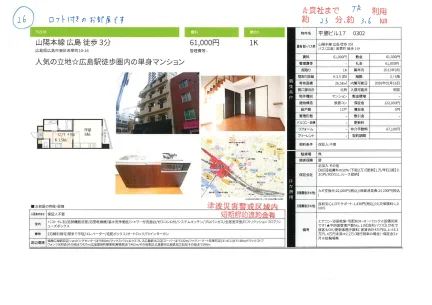 平勝ビル17 0302 302号 0