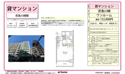 エスティメゾン川崎本町 0