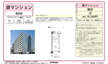 プラウドフラット鶴見Ⅰ 0