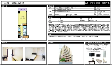 Rising place石川町 1号 0