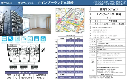 ナインブーランジェ川崎 801 0