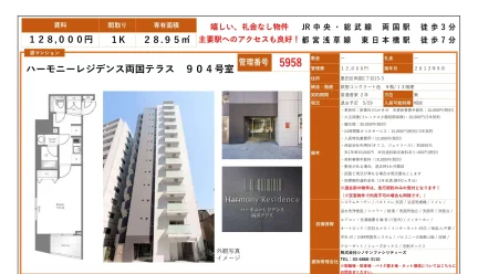 ハーモニーレジデンス 0