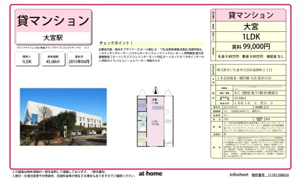 グランドサイプレス氷川参道 0