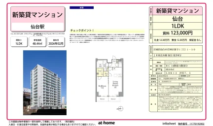 ＣＬＡＳＳＥＵＭ（クラシアム）仙台新寺通 0