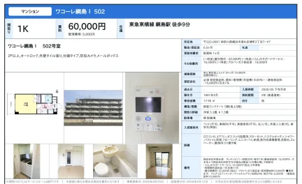 ワコーレ綱島 502号 0