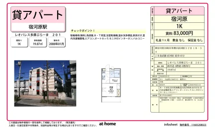 レオパレス多摩ぶらーま 0