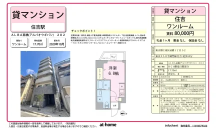 Modern Studio Condo in Ogibashi 0