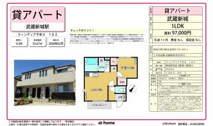 ウィンディア千年Ⅱ 102 102号 0