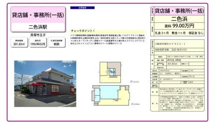 国道26号線面す貝塚市王子店舗 1~2階一棟貸 0