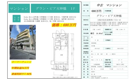 グランピア天神橋 1K 0
