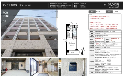 プレサンス淀リーヴァ 207号室 207号 0