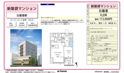 コージーコート谷中 0