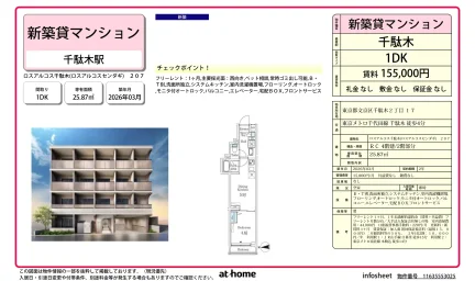 ロスアルコス千駄木 0
