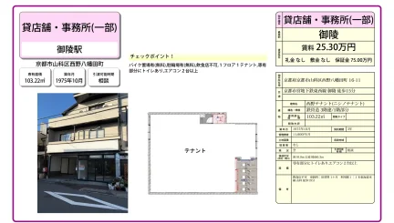 西野テナント 1階 0