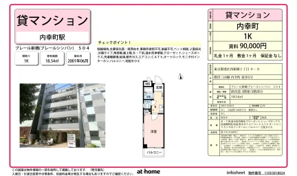 プレール新橋 0