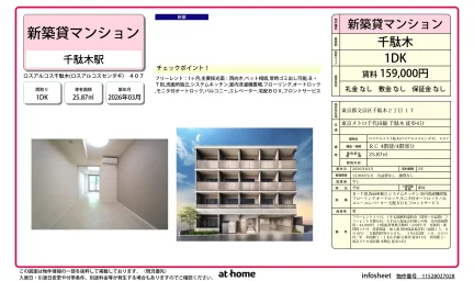 ロスアルコス千駄木 0