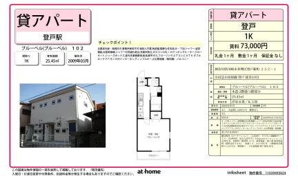 ブルーベル 0