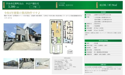 中古戸建住宅 0