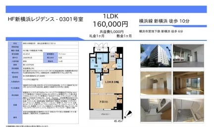 HF新横浜レジデンス 0301号 0