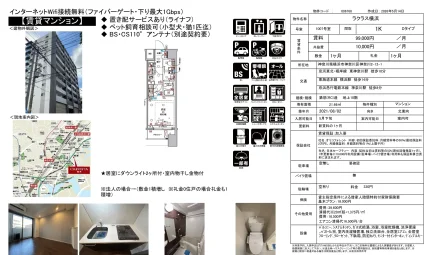 ラクラス横浜 1007号 0