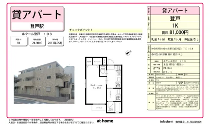 ルクール登戸 0