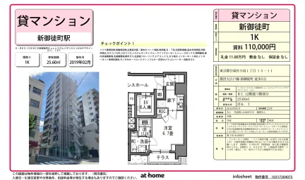 Modern Studio Condo Near Station in Kojima 0