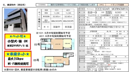 マンション SOAR MORINOMIYA 101 0